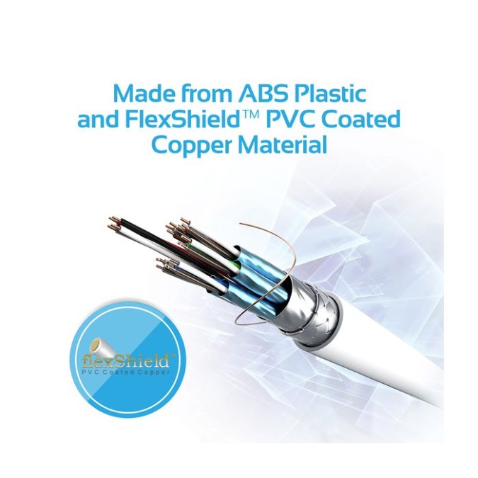 كابل بروميت LinkMate-H2 عالي السرعة من HDMI إلى Mini-HDMI - أبيض