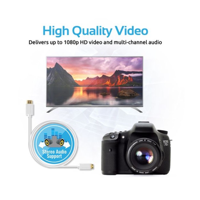 كابل بروميت LinkMate-H2 عالي السرعة من HDMI إلى Mini-HDMI - أبيض