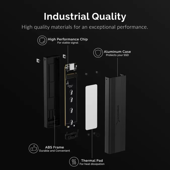 SABRENT USB TYPE-C TOOL-FREE ENCLOSURE FOR M.2 PCIE NVMe And SATA SSDs ( EC-SNVE) SABRENT USB TYPE-C TOOL-FREE ENCLOSURE FOR M.2 PCIE NVMe And SATA SSDs ( EC-SNVE)
