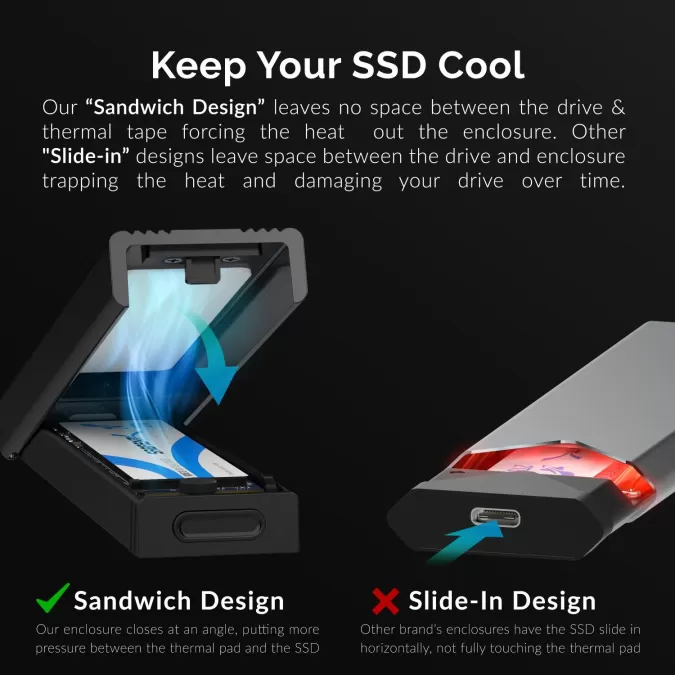 SABRENT USB TYPE-C TOOL-FREE ENCLOSURE FOR M.2 PCIE NVMe And SATA SSDs ( EC-SNVE) SABRENT USB TYPE-C TOOL-FREE ENCLOSURE FOR M.2 PCIE NVMe And SATA SSDs ( EC-SNVE)